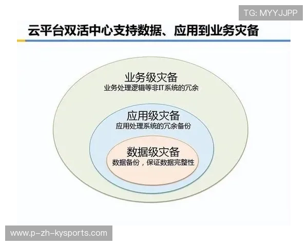 Cloud9加强数据分析支持，云数据分析师
